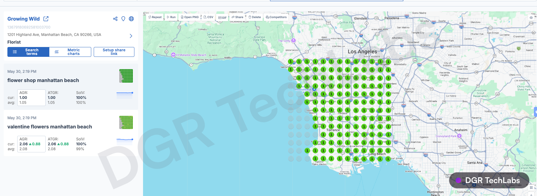 Local rank grid showing Growing Wild ranking top-three across Manhattan Beach and the South Bay