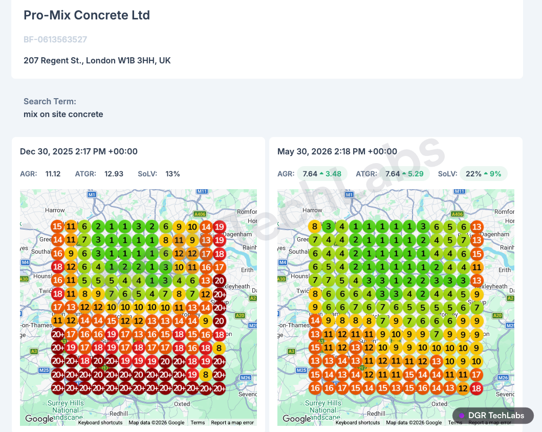 Local rank grid for 'mix on site concrete' showing top rankings across central London