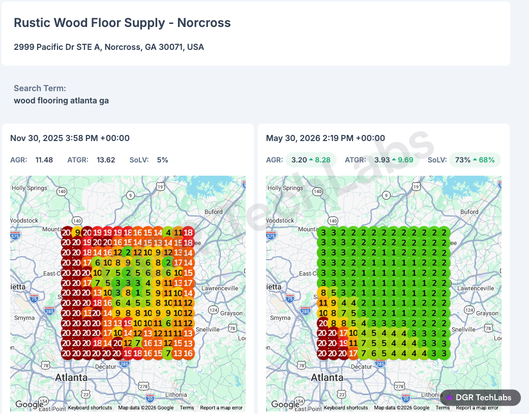 Local rank grid for 'wood flooring atlanta ga' improving from red to green between November and May